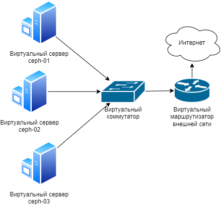 net-scheme.drawio-3.png